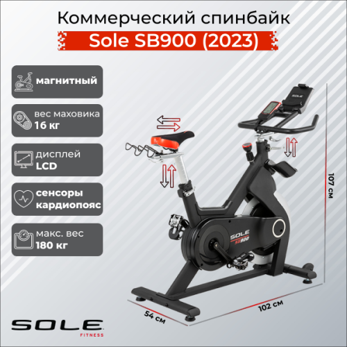 SB900 (2023)