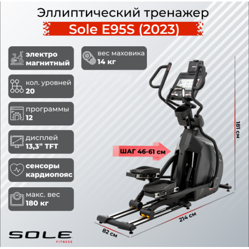 E95S (2023)